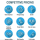 ECTFE Products Competitive Pricing