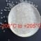 FEP resin Temperature Range